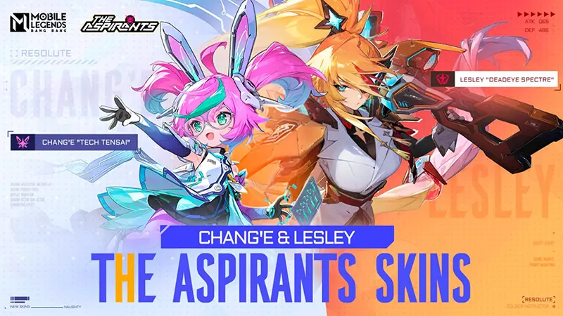 The Aspirants Skin